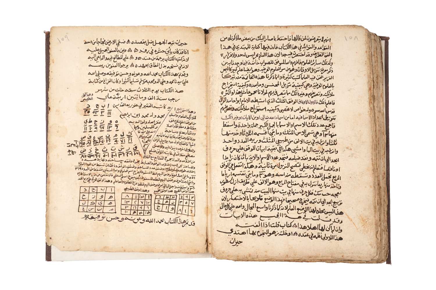 Lot 99 - GHAYATO AL-AMANI FI MA’RIFAT QAWAED AL-RUHANI: TREATISE ON MAGICAL AND OCCULT SCIENCES